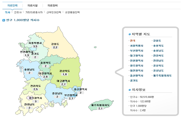지역별 인구대비 의료자원 분포 정보를 나타내는 지도이미지