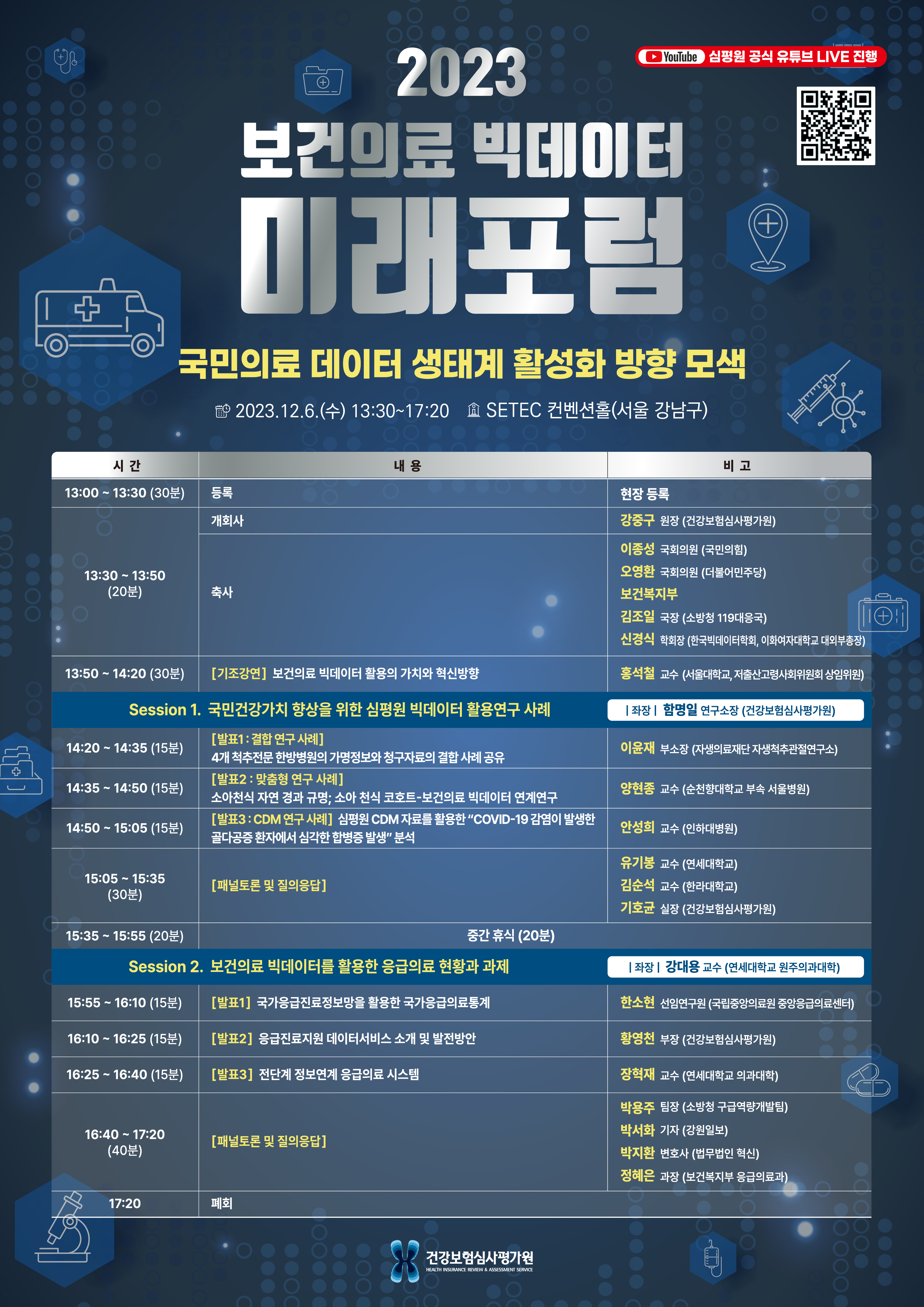 2023 보건의료 빅데이터 미래포럼