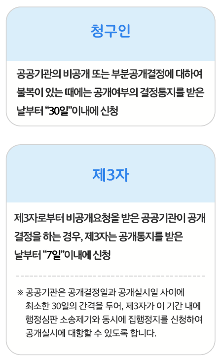 하단내용 참조