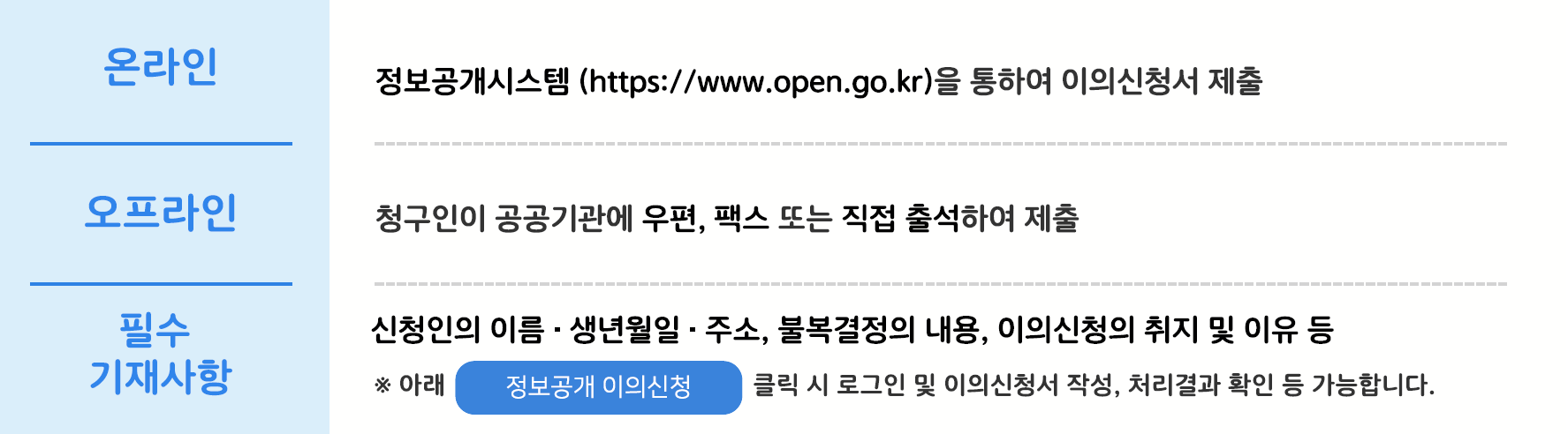 하단내용 참조
