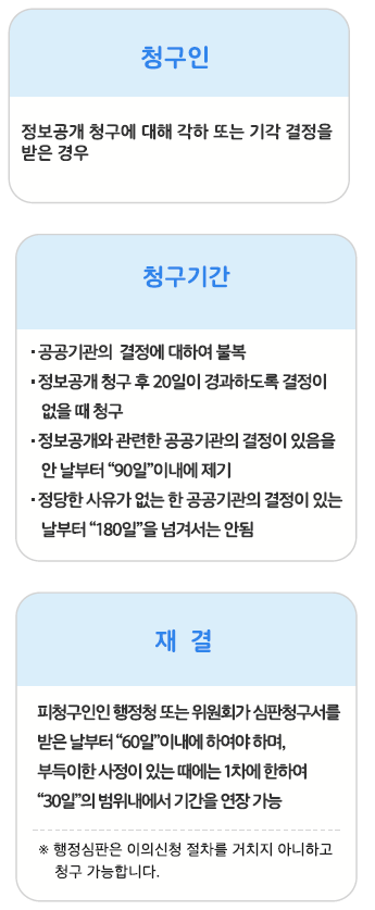 하단내용 참조