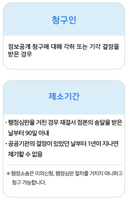 하단내용 참조