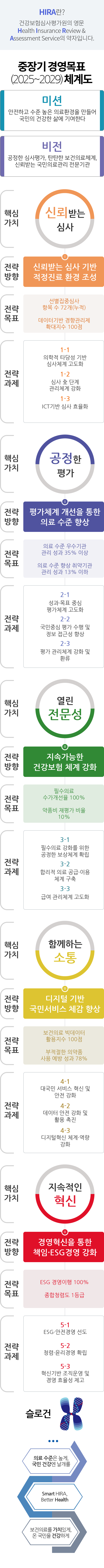 하단 내용 참조