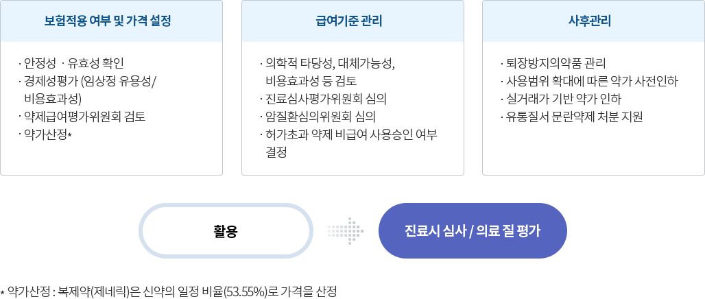 하단 내용 참조