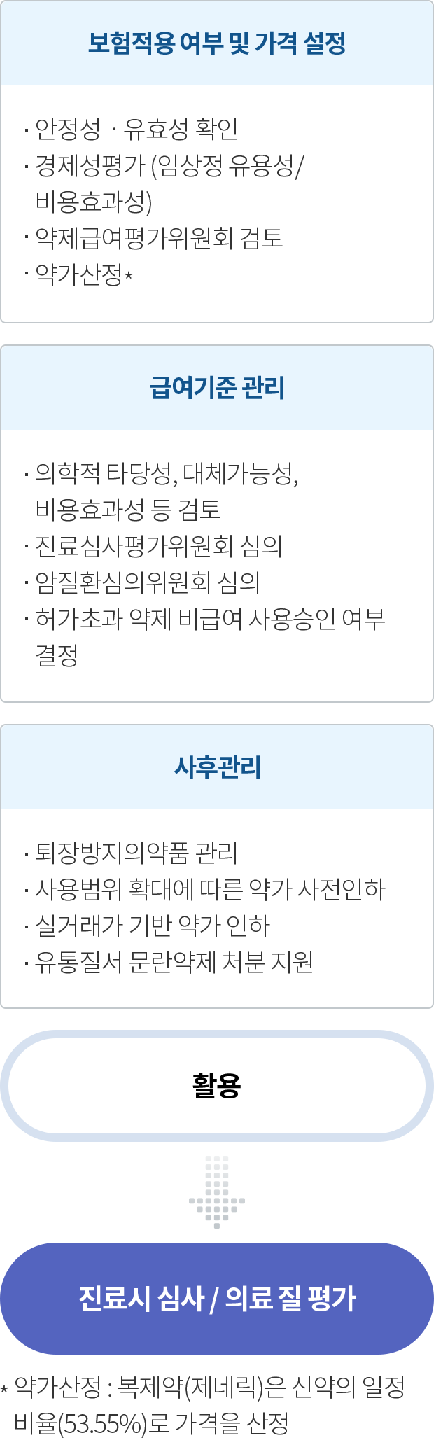 하단 내용 참조