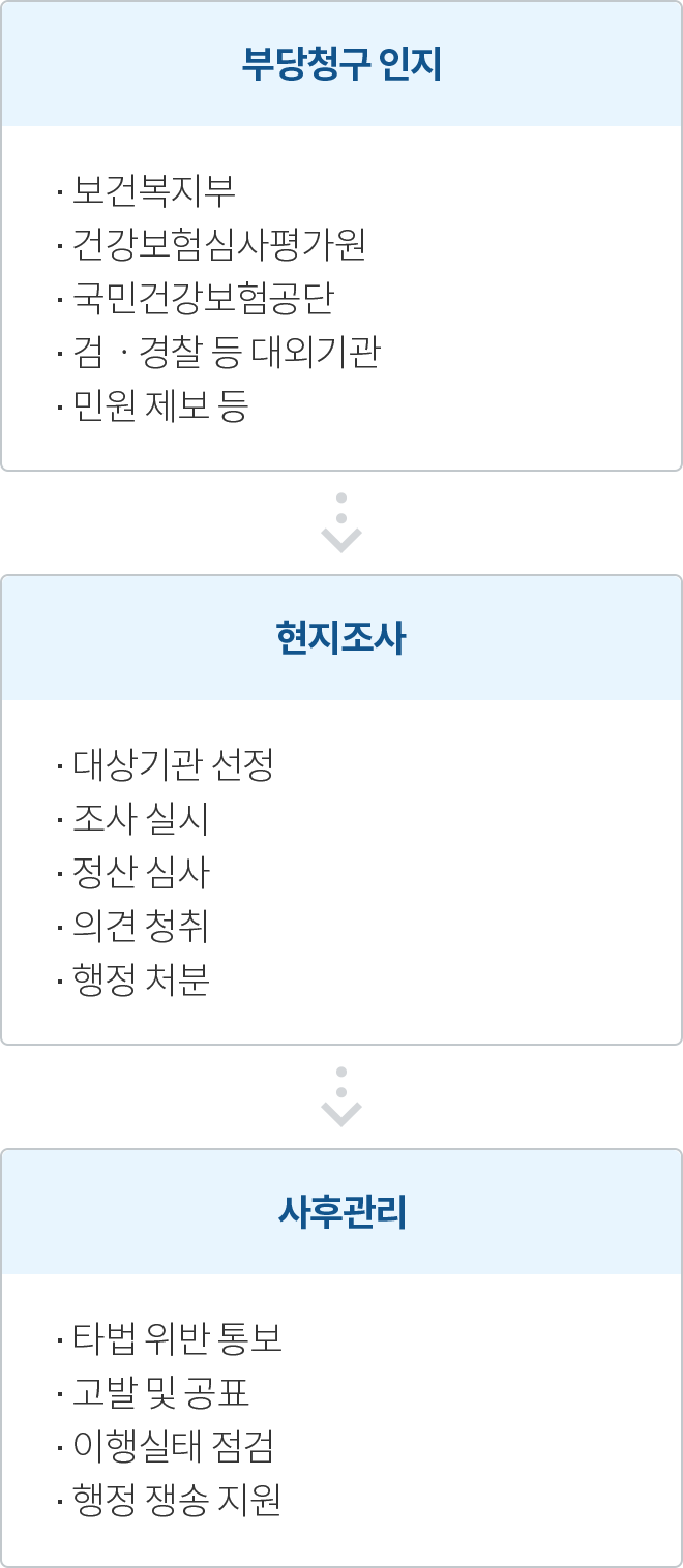 하단 내용 참조